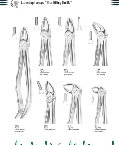 Extracting Forceps with "Fitting Needle"