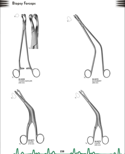 Biopsy Forceps