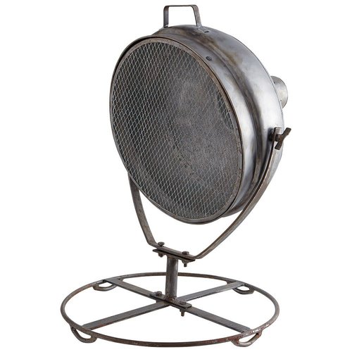 Industrial Lamps