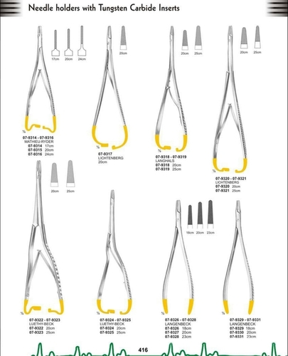 Needle Holders with Tungsten Carbide Inserts