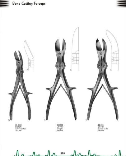 Bone Cutting Forceps