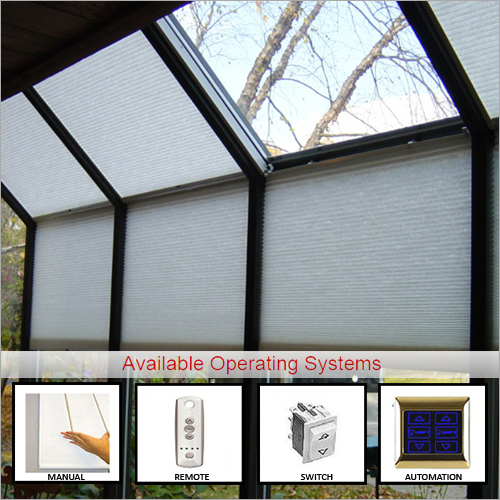 Electrically Operated Skylights