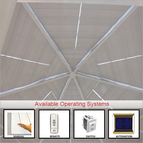 Residential Motorized Skylight