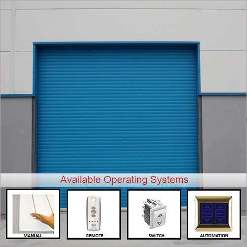 Motorized Roller Shutters