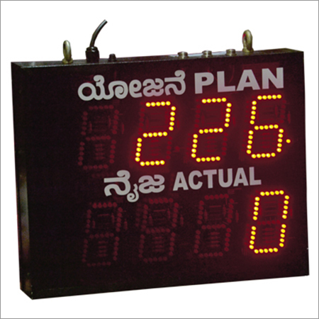 LED Display Board