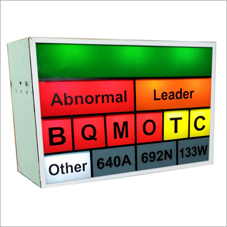 Andon Display System