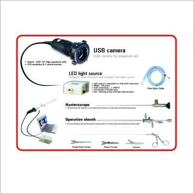 Office Hysteroscopy Set