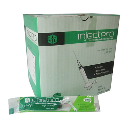 Insuline Syringe