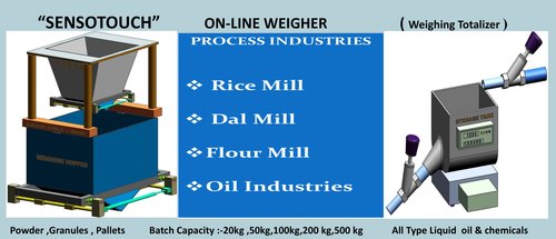 On Line Weigher