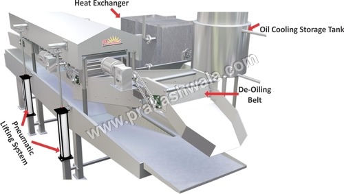 Continuous Namkeen Fryer Systems