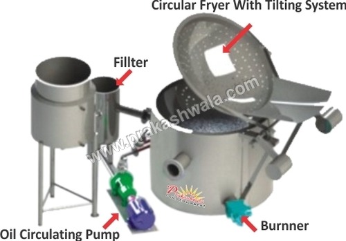 Namkeen Fryer