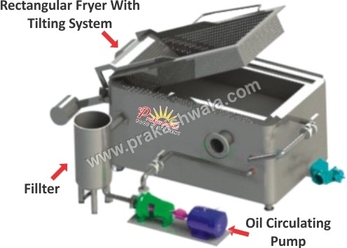 Rectangular Fryer inbuilt Heat Exchanger