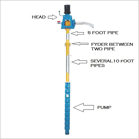 Industrial Turbine Pumps