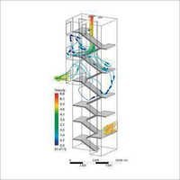 Staircase Pressurization System