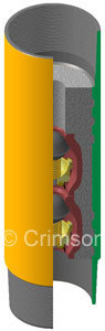 Double Valve Float Collar