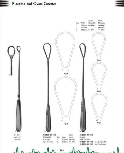 Surgical Instruments