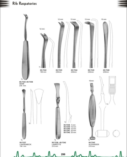 Surgical Instruments