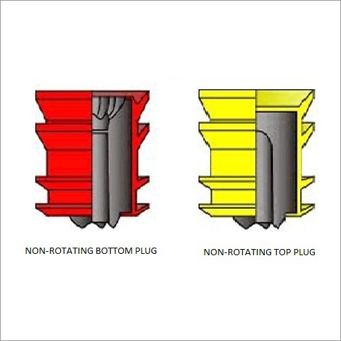 Non-rotating Cementing Plug