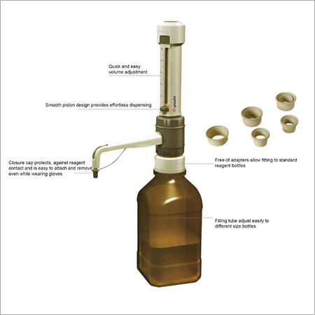 Bottle Top Dispenser