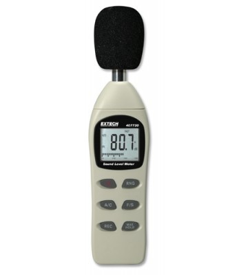 Digital Sound Level Meters