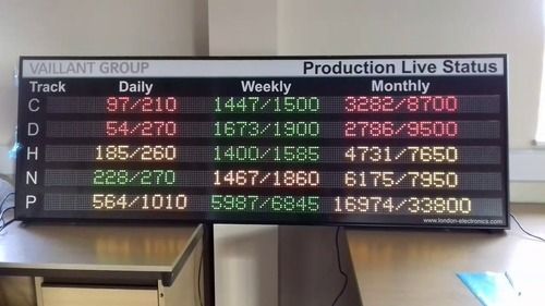 Passenger Information Display Board Application: Indoor & Outdoor