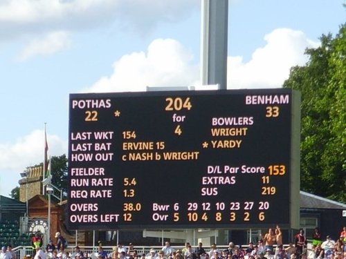 Score Board Score Board