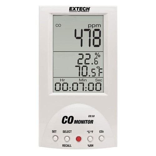 Portable Indoor Air Quality CO2 Meter