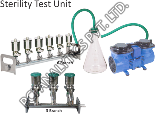 Sterility Test Unit