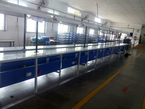 Finishing and Packing Conveyor