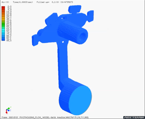 Mold Flow Design