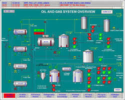 Plastic Schneider Scada Systems