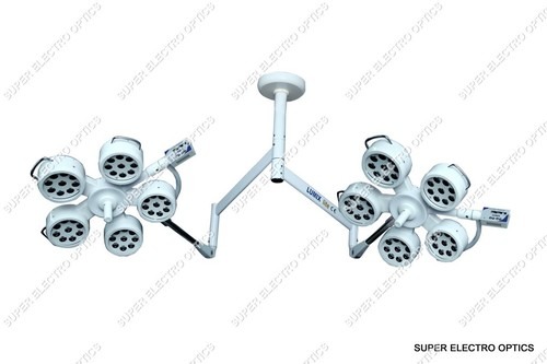 Twin Arm Mounting Structure