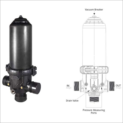 Compression Pipe Fittings