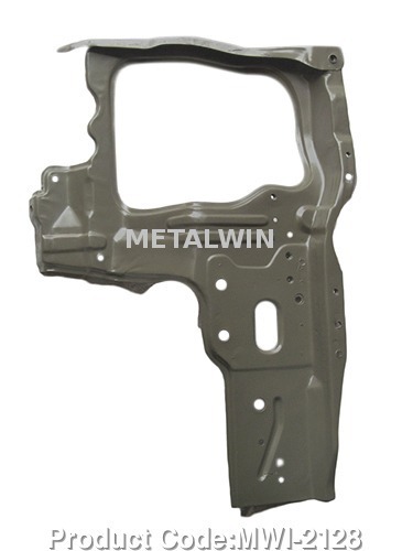 Car Headlight Panel