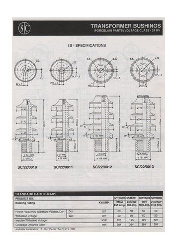 Porcelain Transformer Bushings