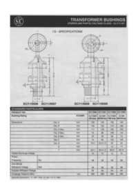 Transformer Bushings of 12, 17.5 KV