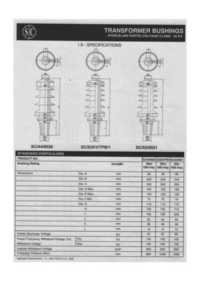 Transformer Bushings of 52 KV