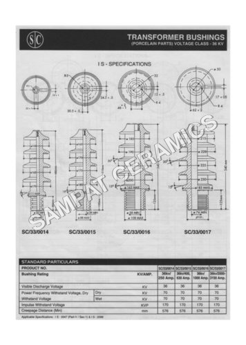 Transformer Bushings of 36 KV