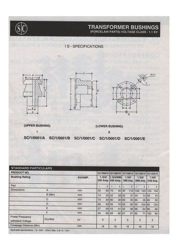 1.1 KV Transformer Bushings of Voltage Class