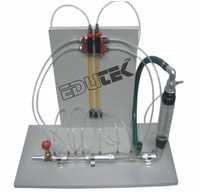 Flowmeter Measurement Apparatus