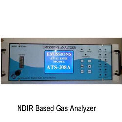 Producer Gas Analyzer
