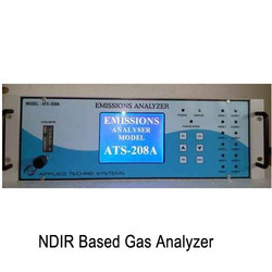 Producer Gas Analyzer - Color: Grey