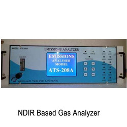 Producer Gas Analyzer