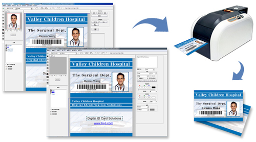 Automatic Hiti Card Printers