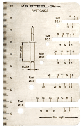 Rivet Gauge