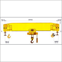 Electric EOT Cranes