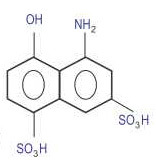 EUROPEAN K ACID