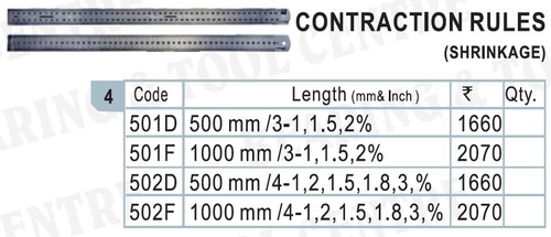 Contraction / Shrinkage Scale