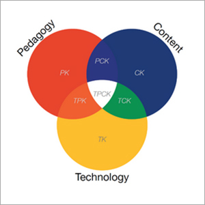 Digital Curriculum