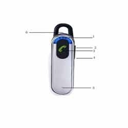Bluetooth Headset
